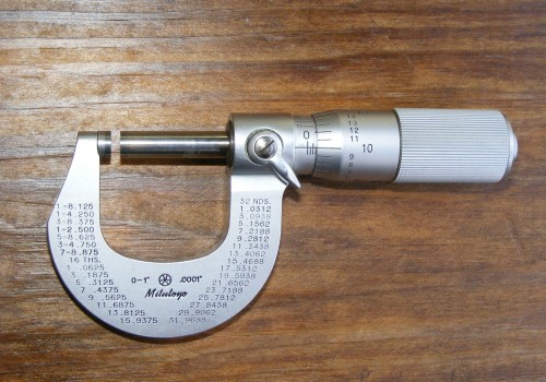 Boost Real Estate Marketing with Reliable Measuring Instruments